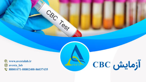 آزمایش CBC (شمارش کامل خون)
