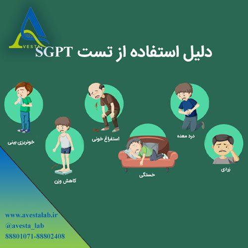 آزمایش SGPT