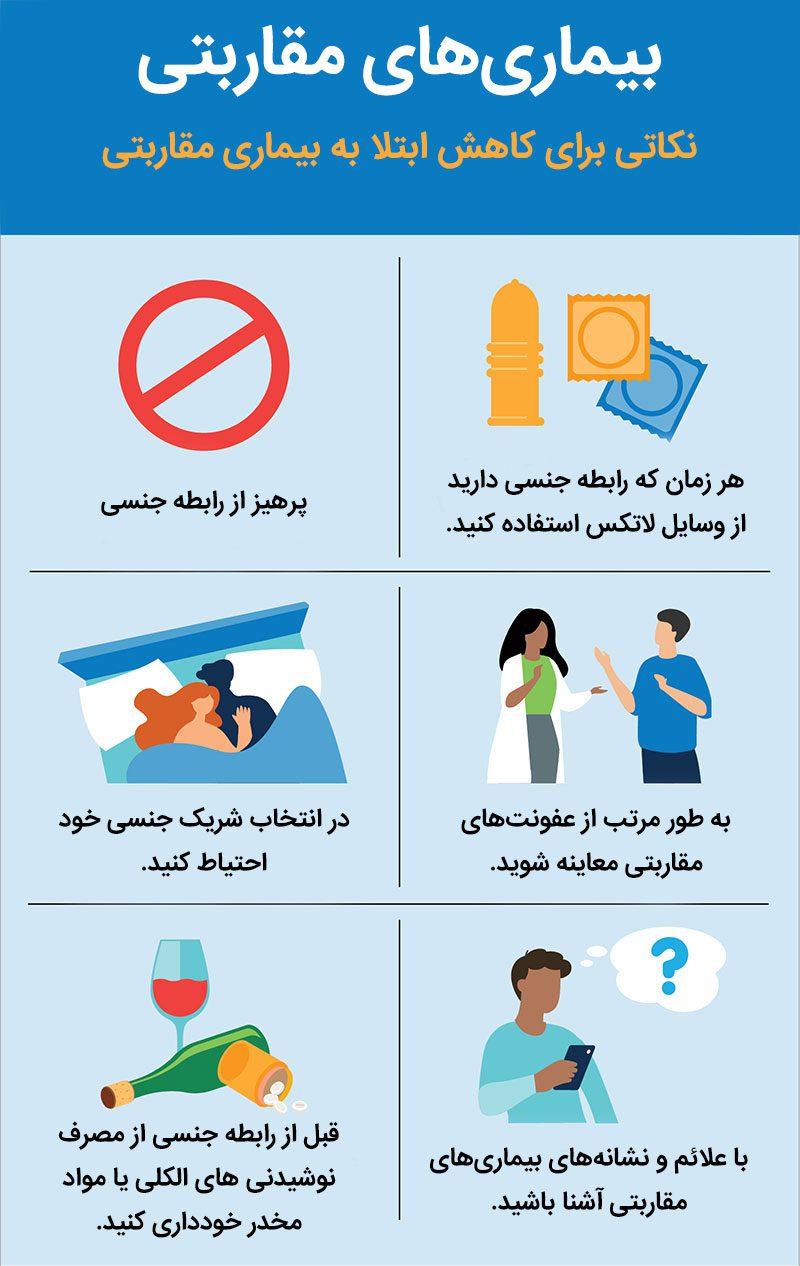 بیماری‌های مقاربتی STDs