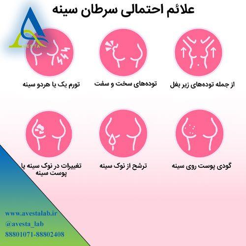 سرطان سینه