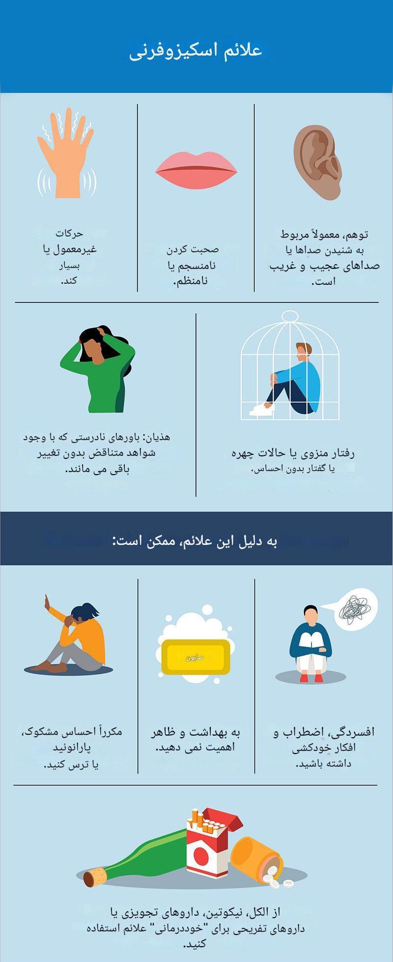 اسکیزوفرنی چیست؟
