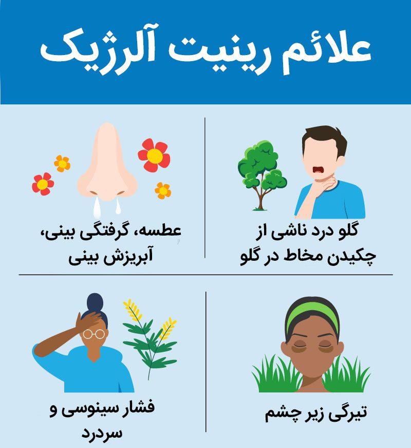رینیت آلرژیک (تب یونجه)