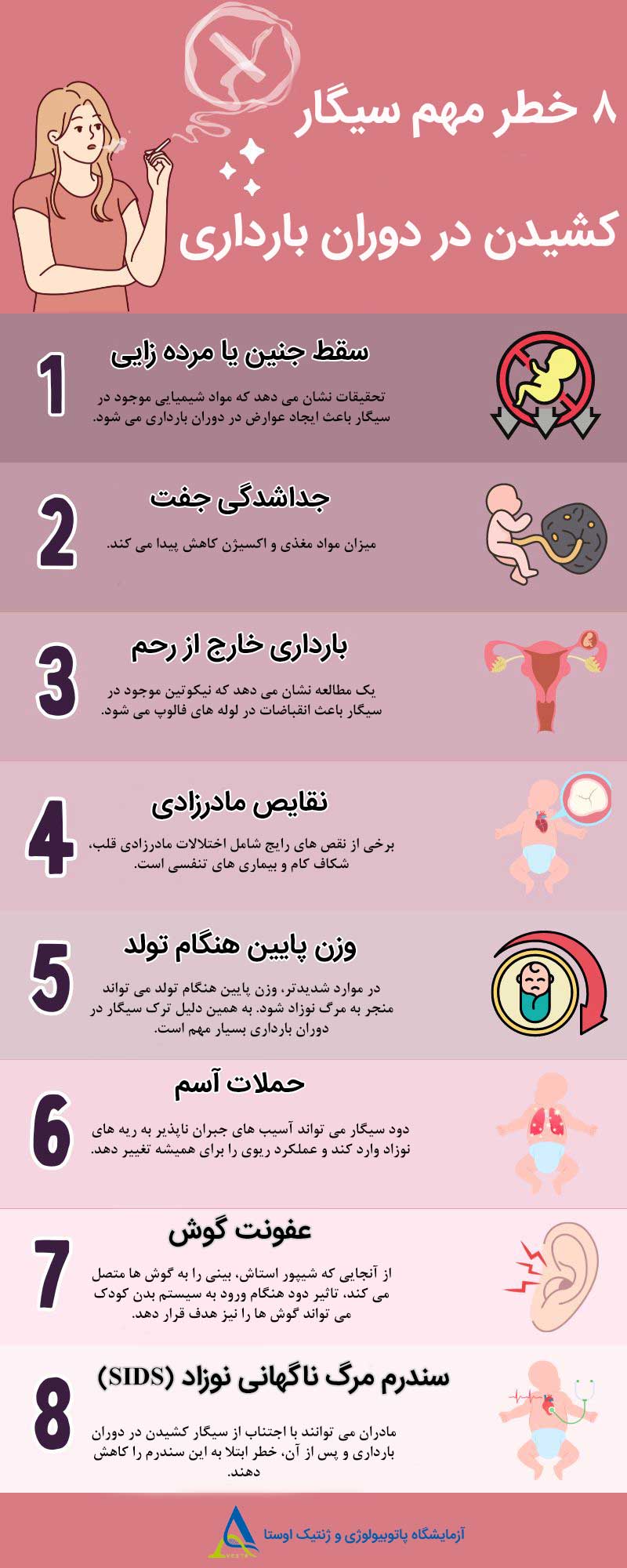 مصرف سیگار در دوران بارداری
