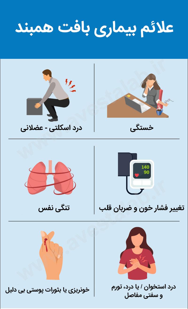 بیماری بافت همبند
