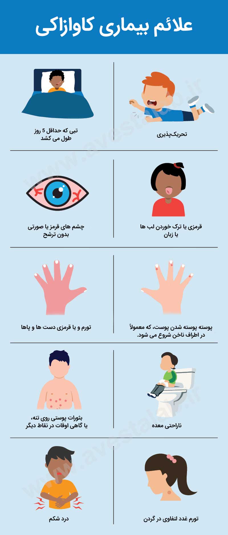 بیماری کاوازاکی