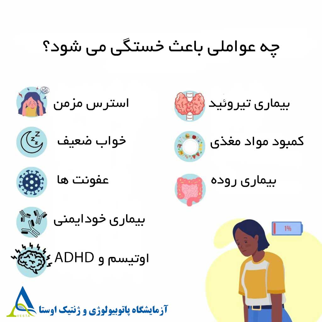 علت خستگی مداوم در بدن چیست؟