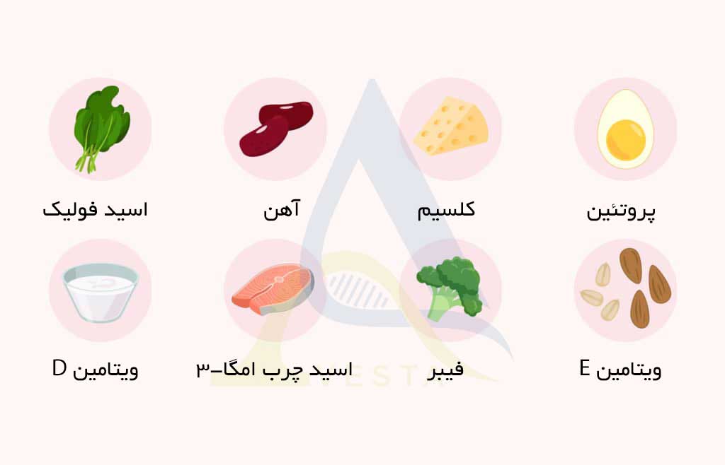 رژیم غذایی در سه ماهه سوم بارداری