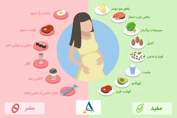 رژیم غذایی سالم برای بارداری