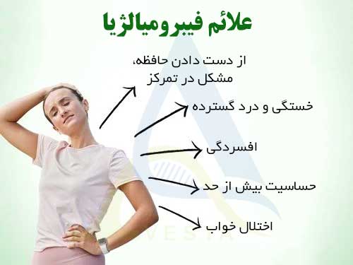 علائم فیبرومیالژیا (Fibromyalgia)