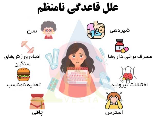 علت قاعدگی نامنظم چیست؟
