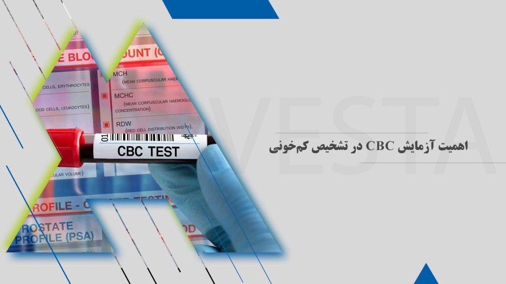 اهمیت آزمایش CBC در تشخیص کم‌خونی