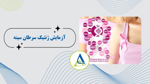 آزمایش ژنتیک سرطان سینه